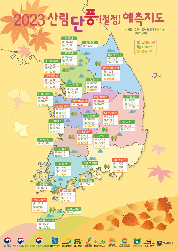 ⓒ산림청