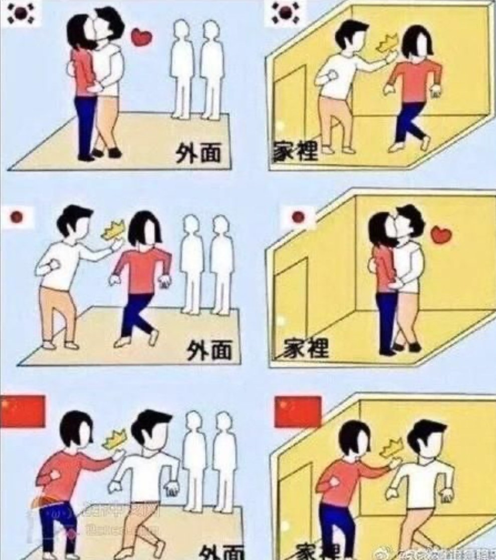 주변 국가 나쁜 커플 특징