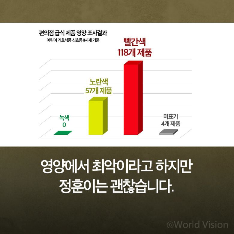 편의점의 달인, 11살 정훈이