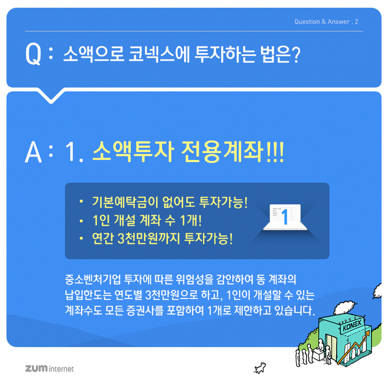 Q&A로 알아보는 제3주식시장 코넥스