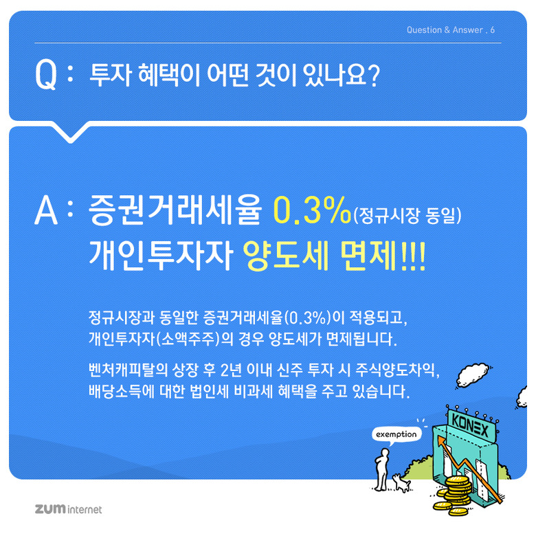 Q&A로 알아보는 제3주식시장 코넥스