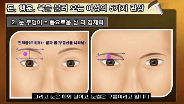 (사진/ 유튜브 채널 '고전의 한수 - 엄태범 TV' 캡처)