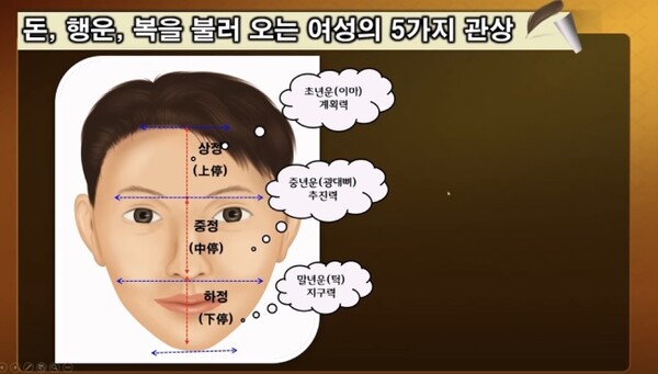 (사진/ 유튜브 채널 '고전의 한수 - 엄태범 TV' 캡처)