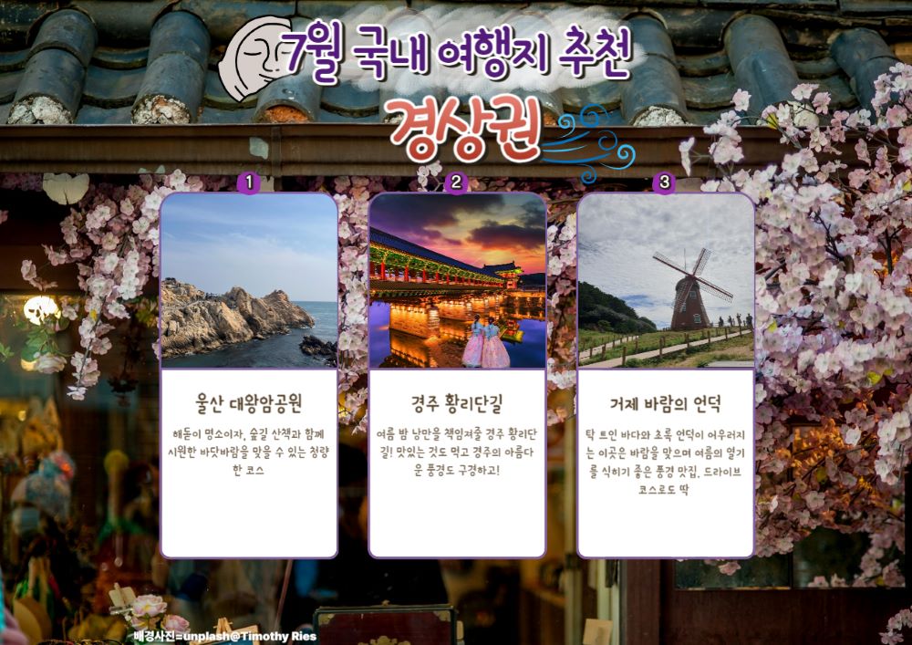 경상권 / ⓒ인포매틱스뷰