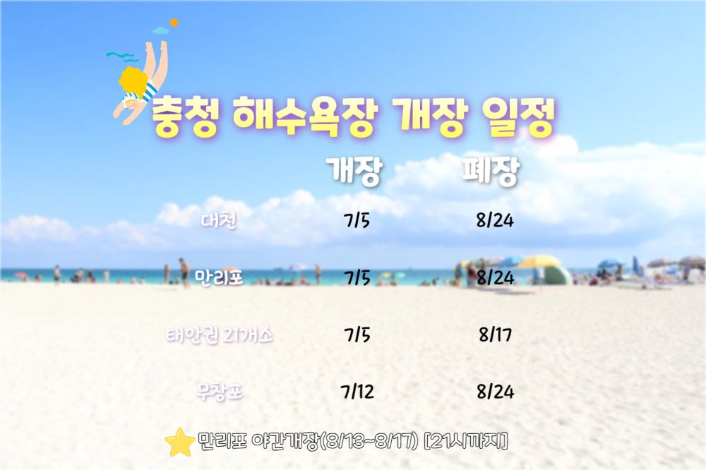 충청 해수욕장 개장 일정 / ⓒ인포매틱스뷰
