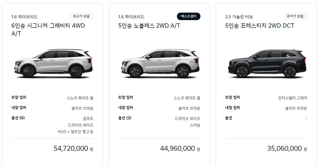기아 쏘렌토