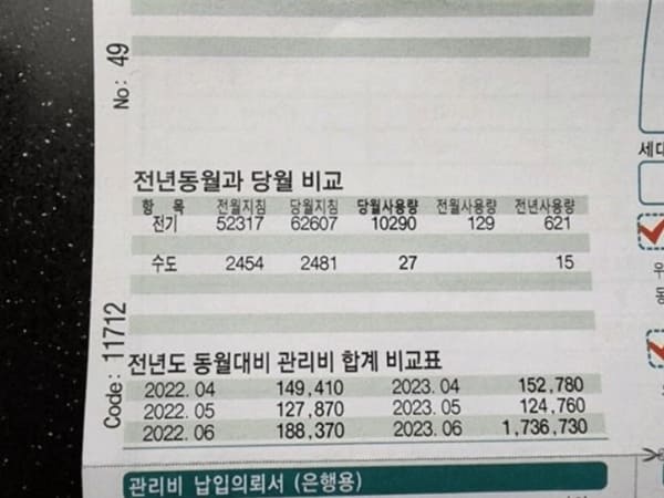 온라인 커뮤니티