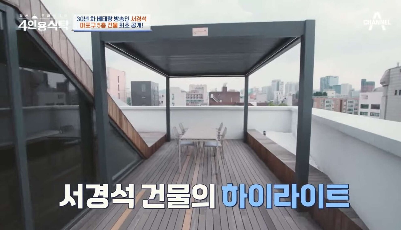 사진=채널A '절친 토큐멘터리 4인용식탁'