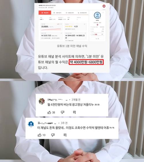 유튜브 '1분 미만'