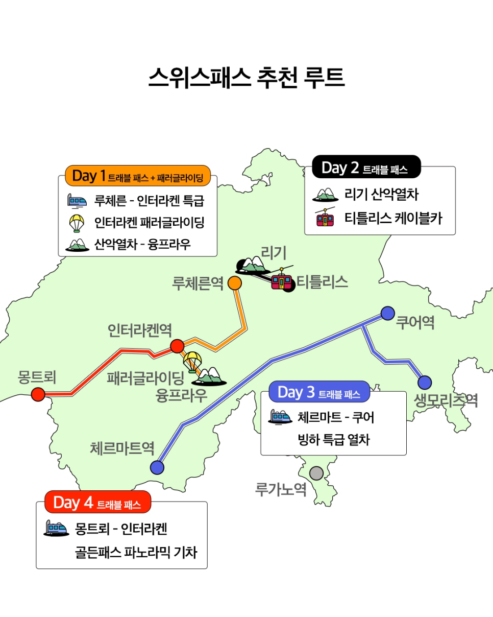© KKday 공식 블로그