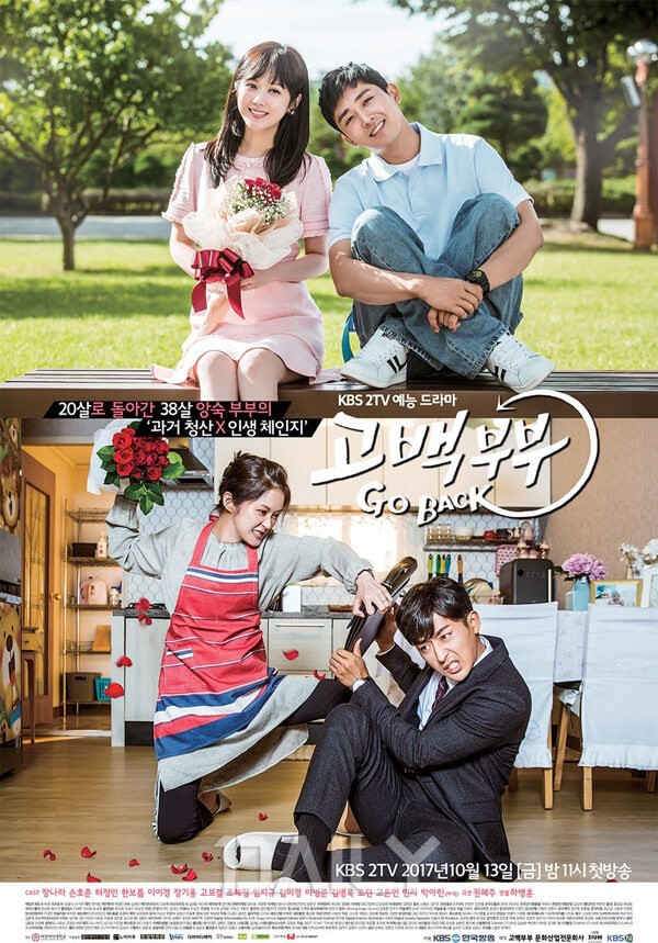 과거와 미래를 왔다 갔다, 흥미로운 