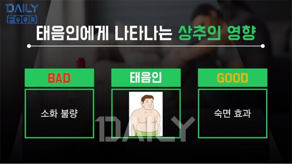 졸음 부른다는 상추, 불면증에 정말 