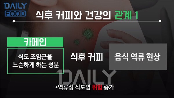 식사 후 '커피 한 잔', 건강과 관