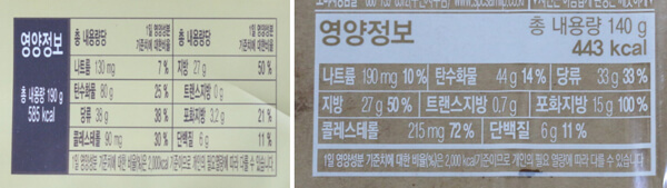 편의점 디저트 생생비교! CU 쇼콜라