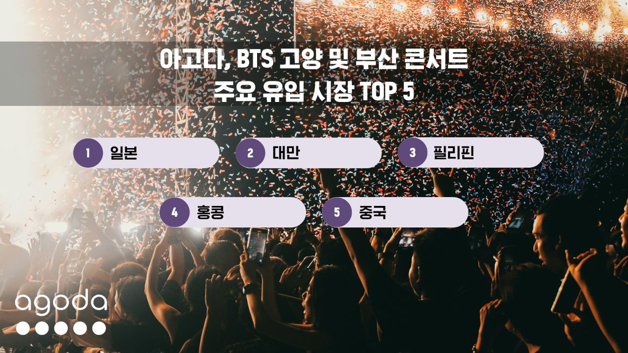 사진=아고다 제공