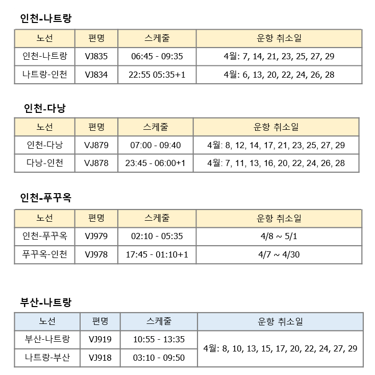 취소된 노선 / 사진=비엣젯항공 캡처
