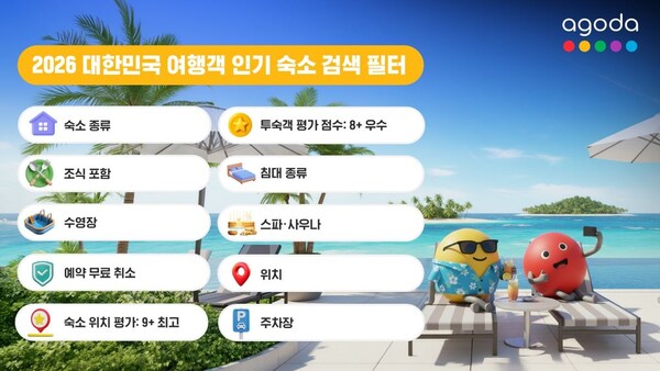 디지털 여행플랫폼 아고다는 2026 대한민국 여행객 숙소 검색 필터 순위 공개했다 / 사진=아고다제공