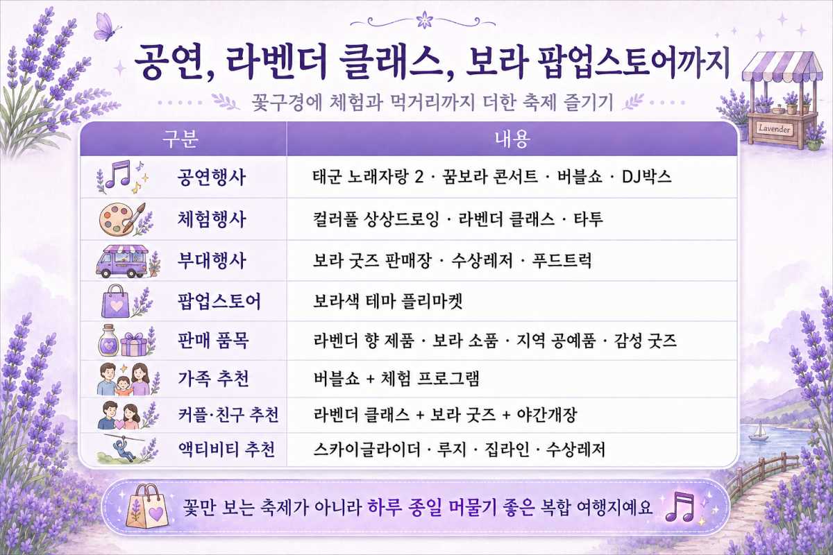 부대행사  / ⓒ인포매틱스뷰