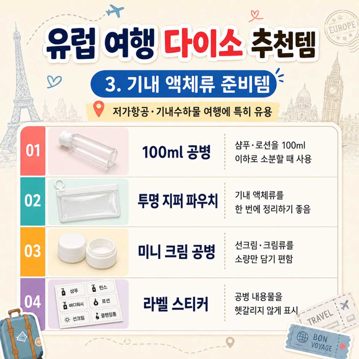 기내 액체류 준비템 / ⓒ인포매틱스뷰