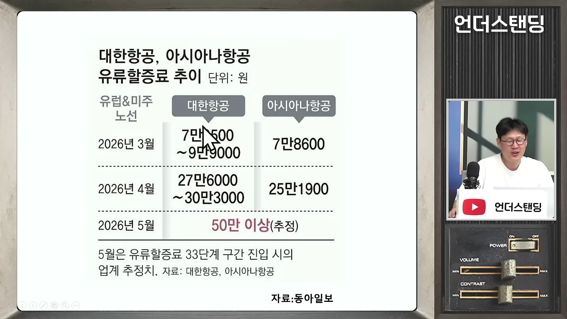 [출처] 언더스탠딩 : 세상의 모든 지식 제공 영상 · 20:37