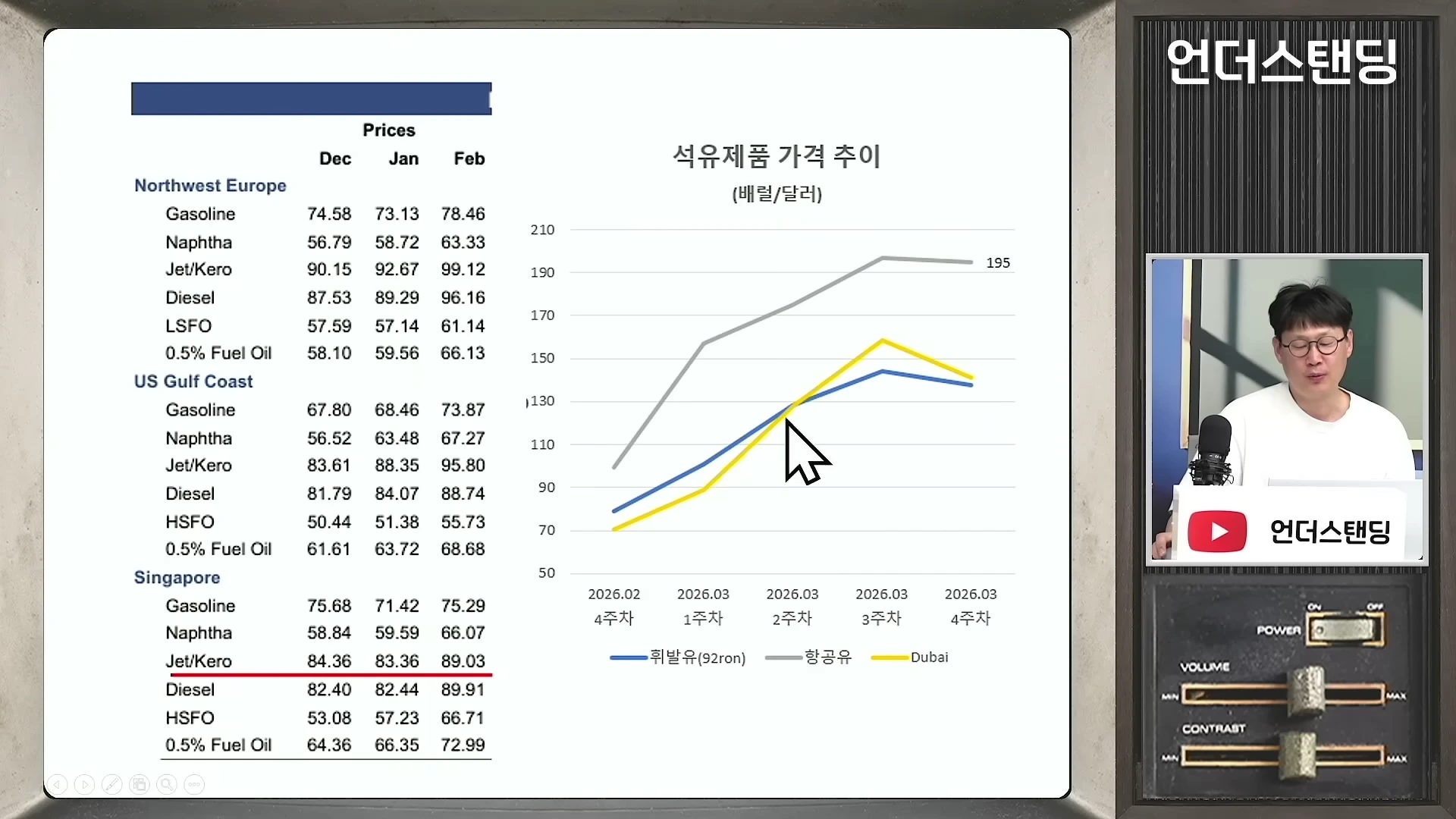 [출처] 언더스탠딩 : 세상의 모든 지식 제공 영상 · 02:19