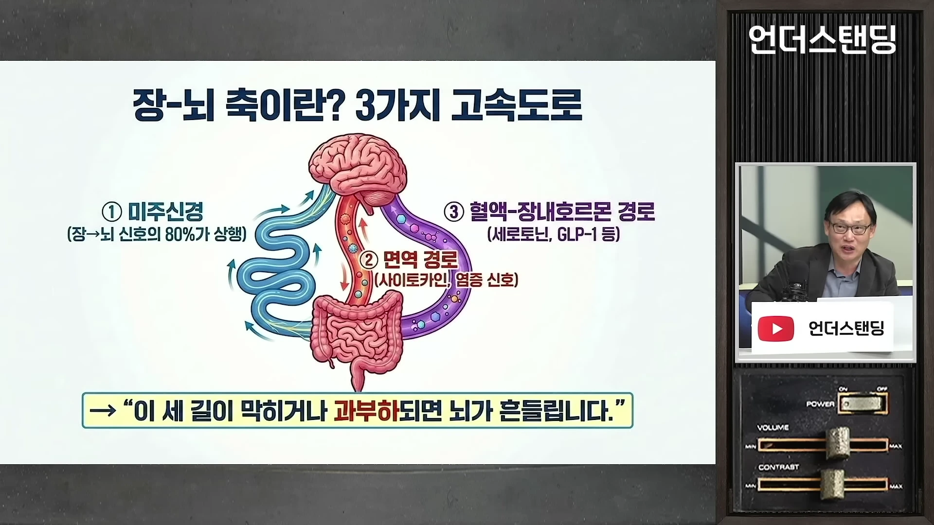 [출처] 언더스탠딩 : 세상의 모든 지식 제공 영상 · 04:58