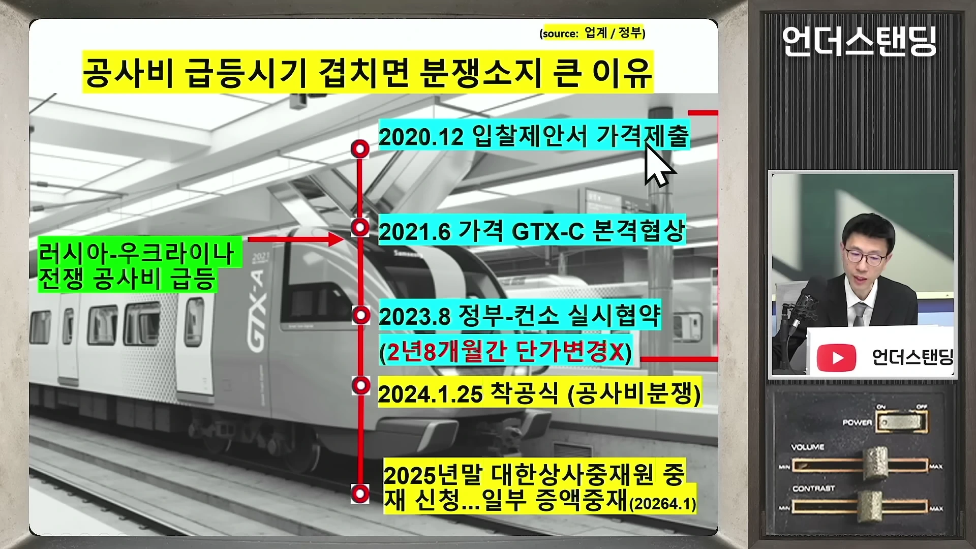 [출처] 언더스탠딩 : 세상의 모든 지식 제공 영상 · 09:04