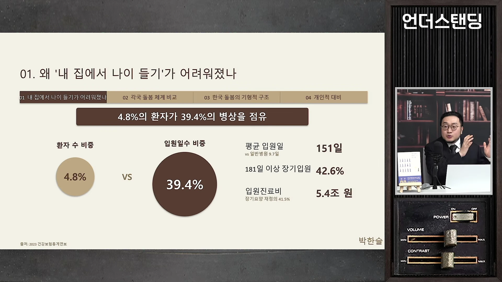 [출처] 언더스탠딩 : 세상의 모든 지식 제공 영상 · 18:46
