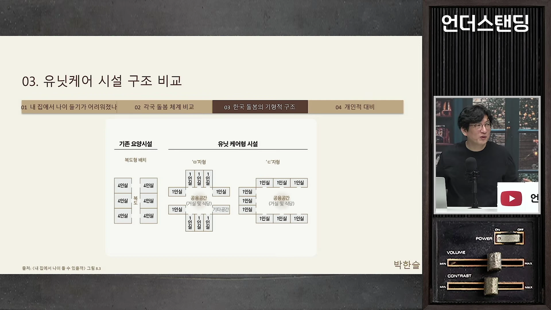 [출처] 언더스탠딩 : 세상의 모든 지식 제공 영상 · 35:02