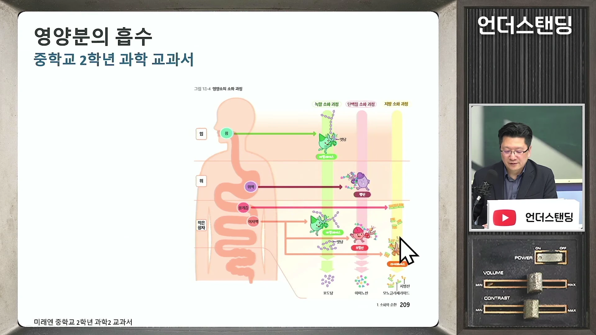 [출처] 언더스탠딩 : 세상의 모든 지식 제공 영상 · 10:18