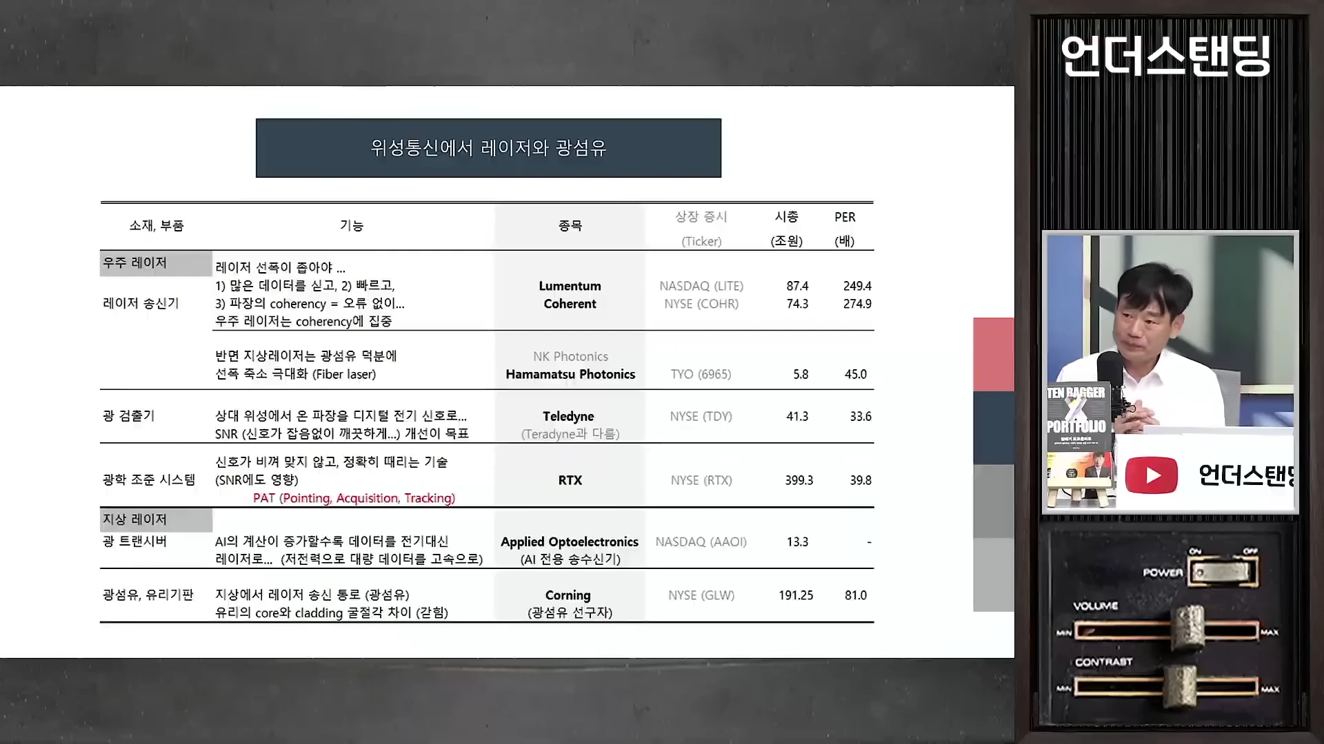 [출처] 언더스탠딩 : 세상의 모든 지식 제공 영상 · 26:36