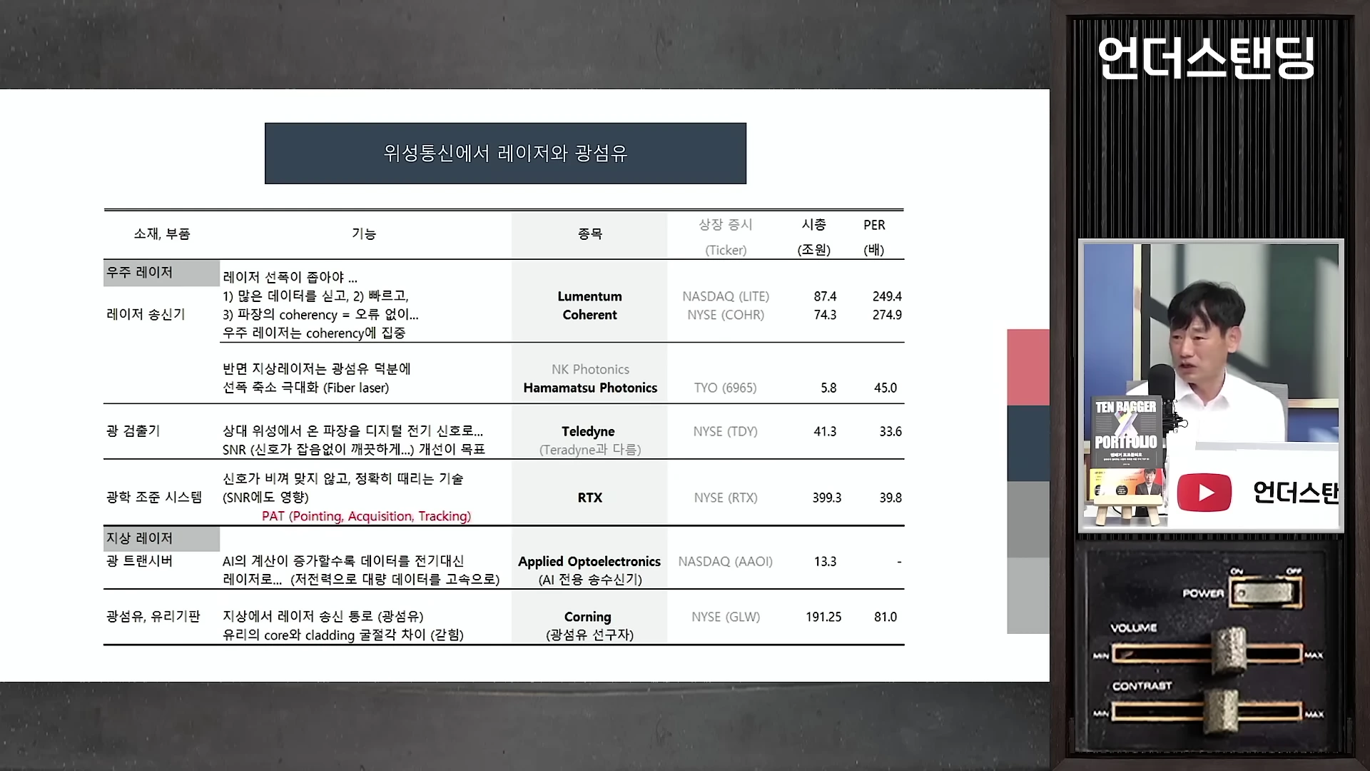 [출처] 언더스탠딩 : 세상의 모든 지식 제공 영상 · 42:23