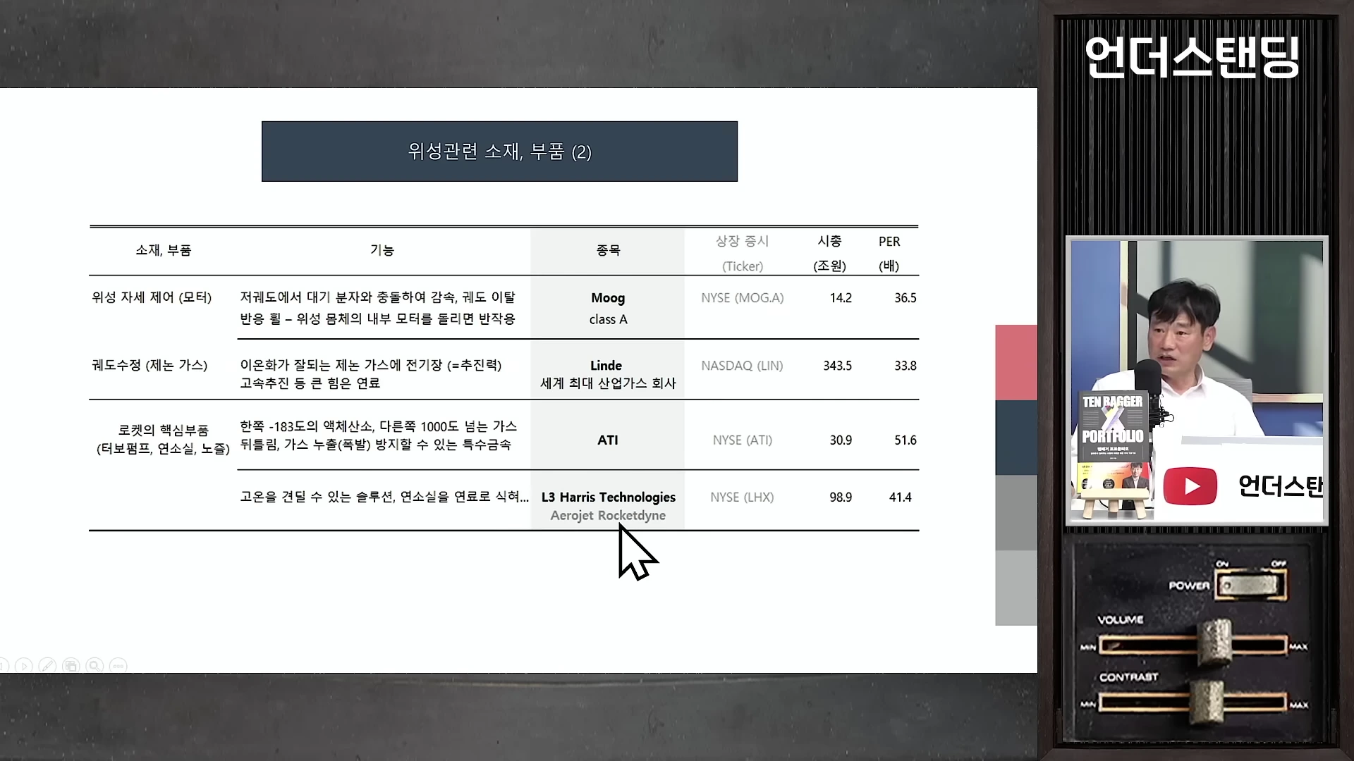 [출처] 언더스탠딩 : 세상의 모든 지식 제공 영상 · 01:00:30