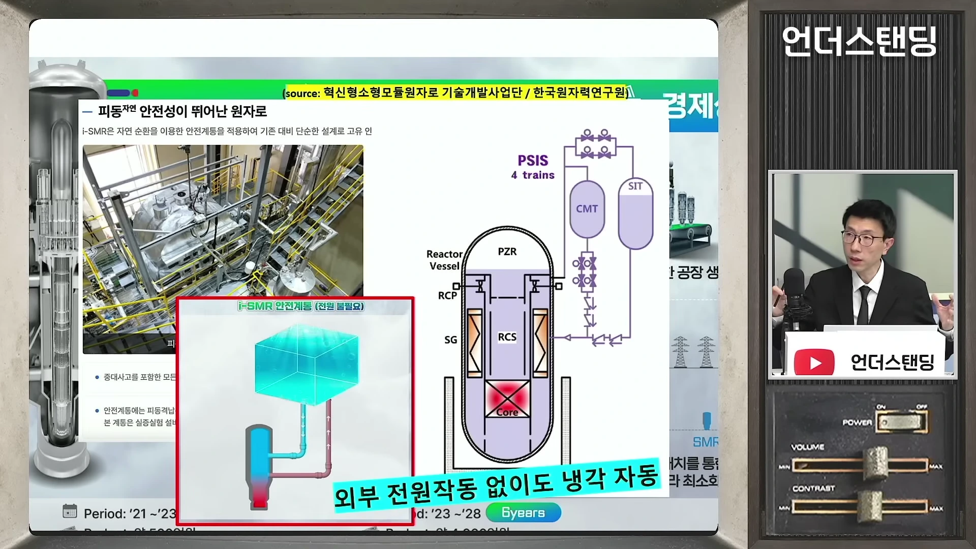 [출처] 언더스탠딩 : 세상의 모든 지식 제공 영상 · 14:02