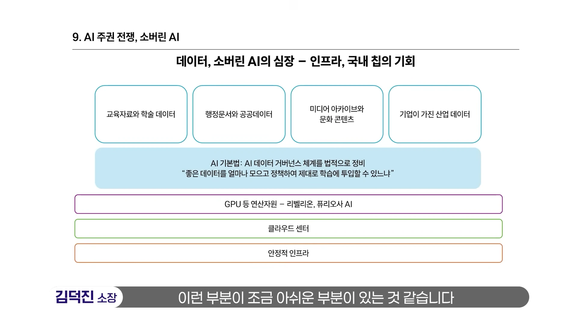 [출처] 김덕진의 AI디아 제공 영상 · 25:58