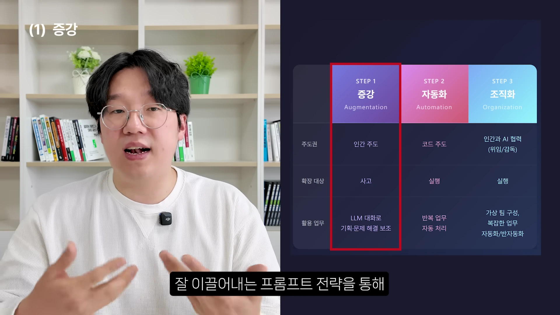 [출처] 일잘러 장피엠 제공 영상 · 00:59
