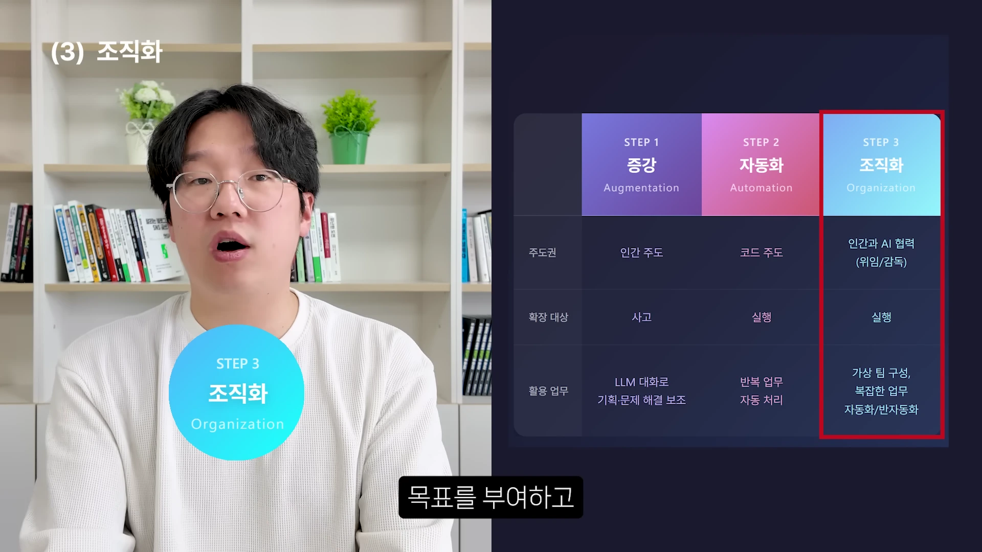 [출처] 일잘러 장피엠 제공 영상 · 07:03