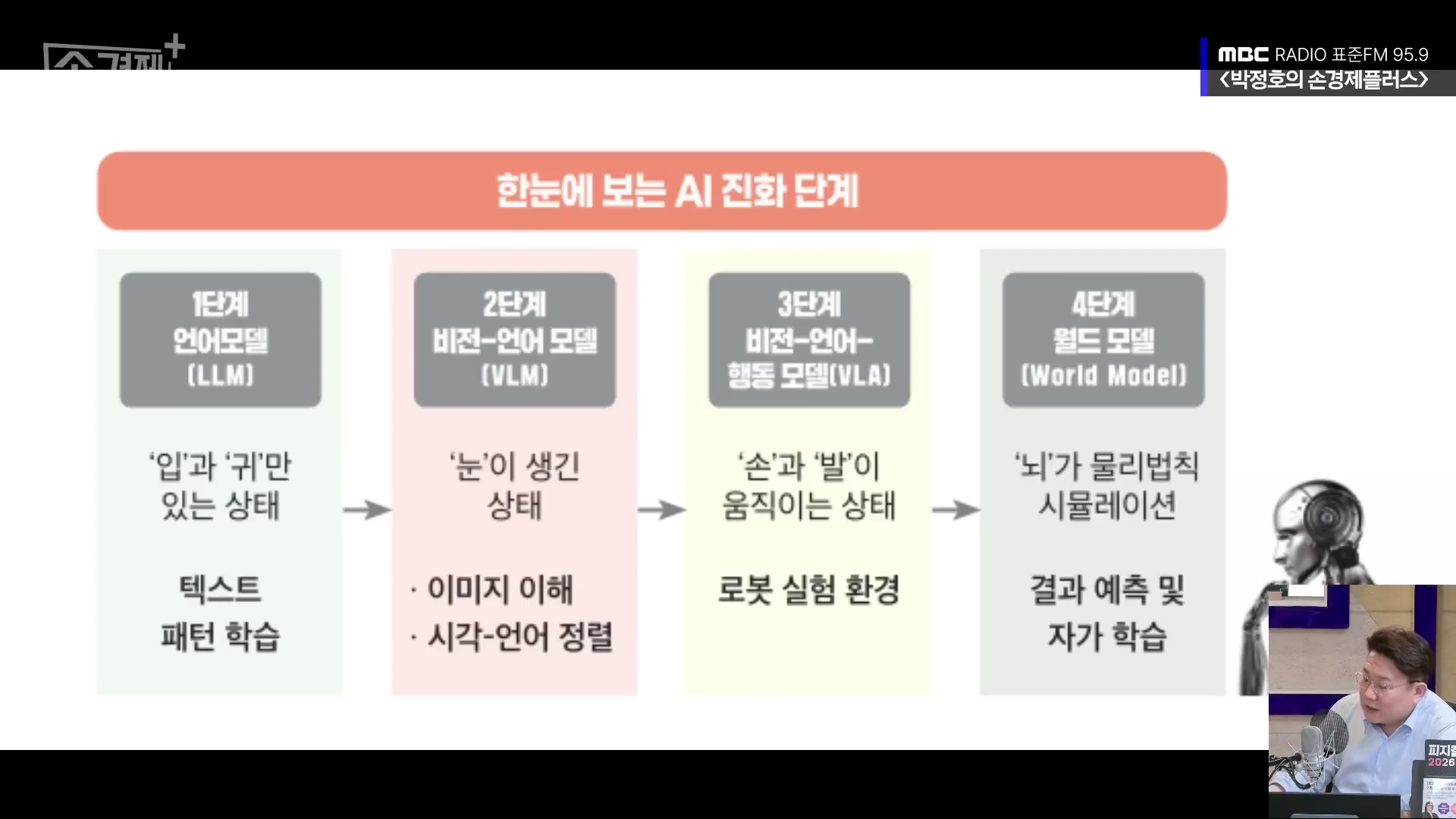 [출처] 김덕진의 AI디아 제공 영상 · 10:32