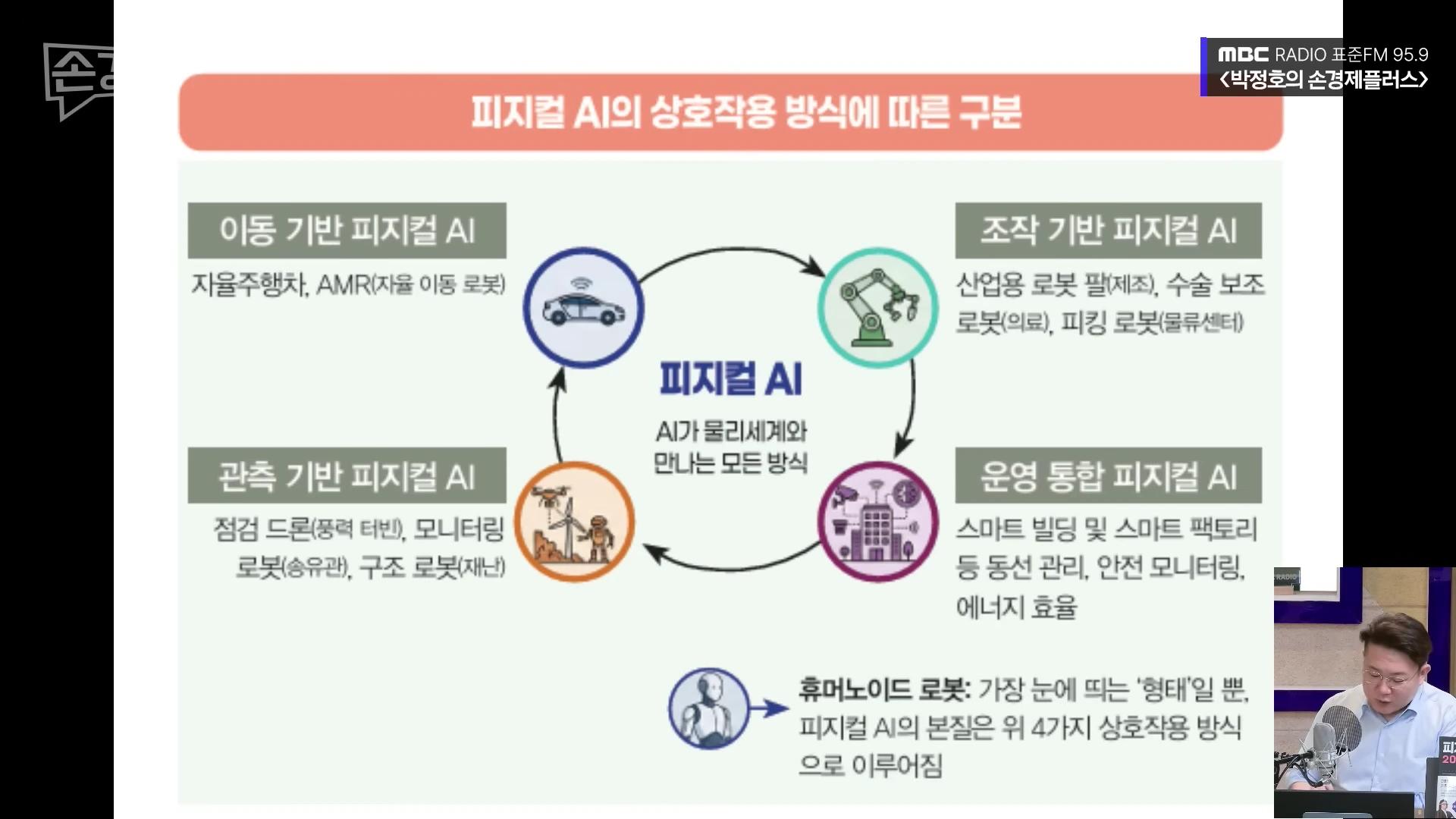 [출처] 김덕진의 AI디아 제공 영상 · 03:57