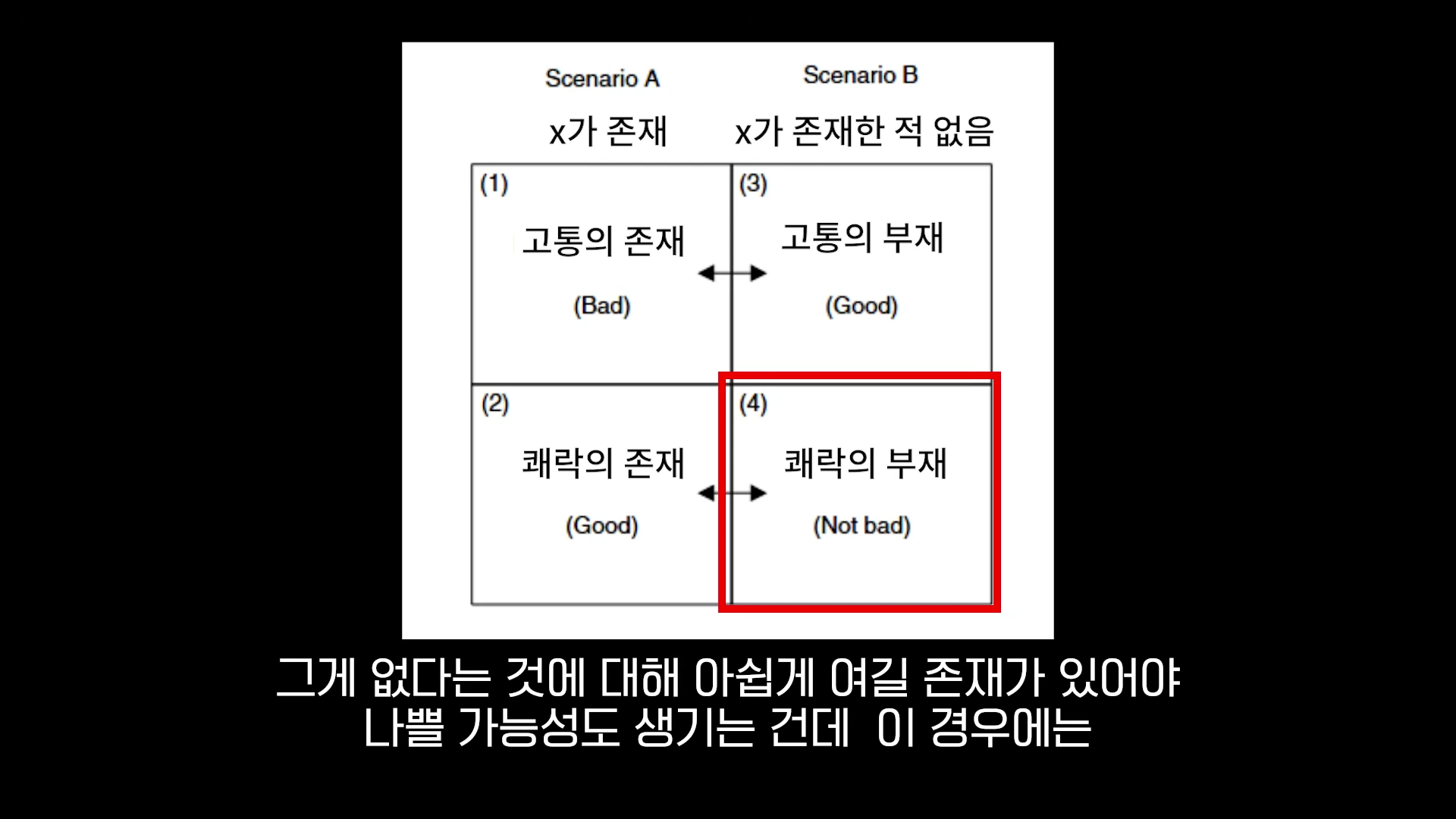 [출처] 충코의 철학 Chungco 제공 영상 · 04:36