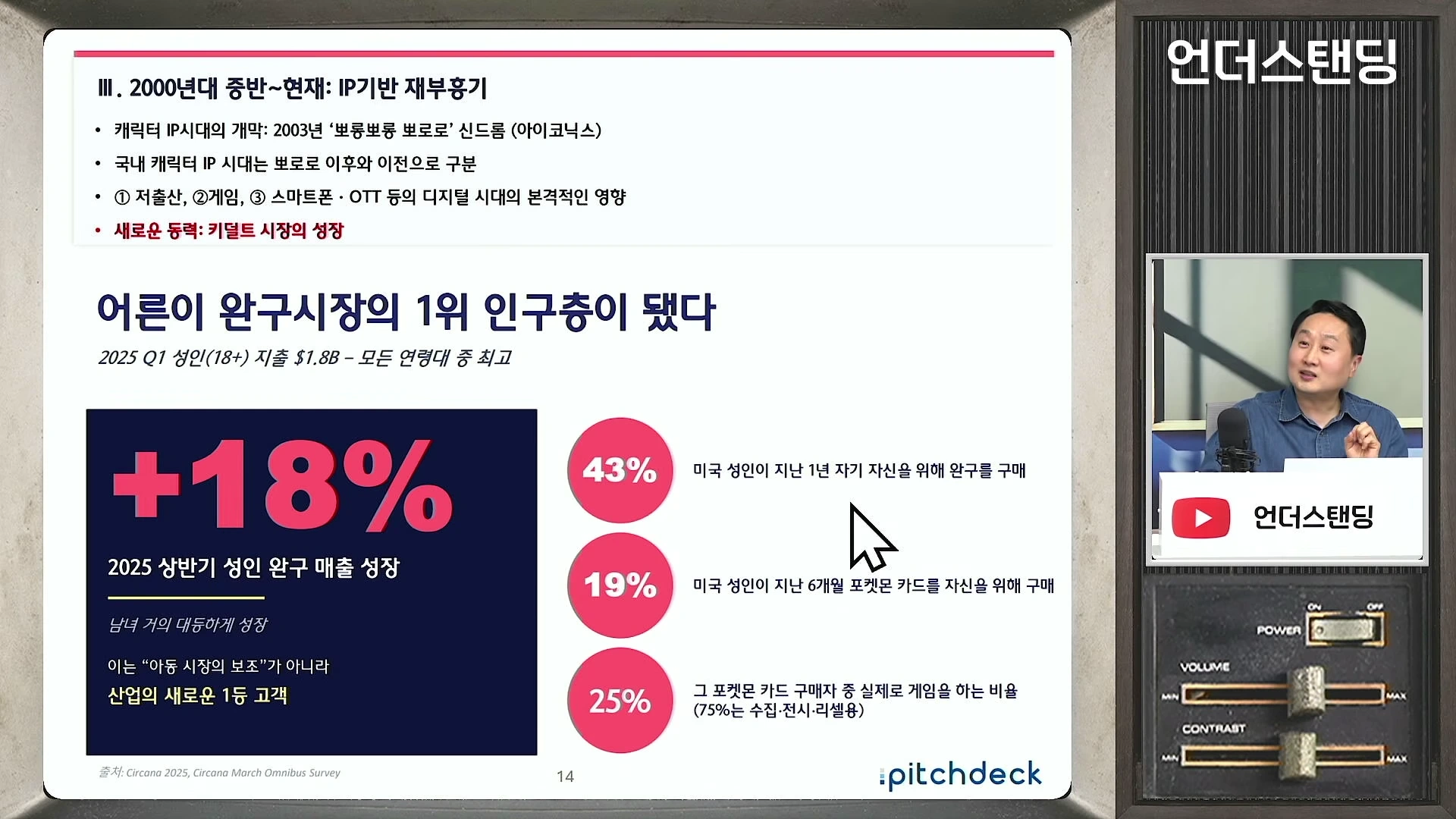 [출처] 언더스탠딩 : 세상의 모든 지식 제공 영상 · 15:57