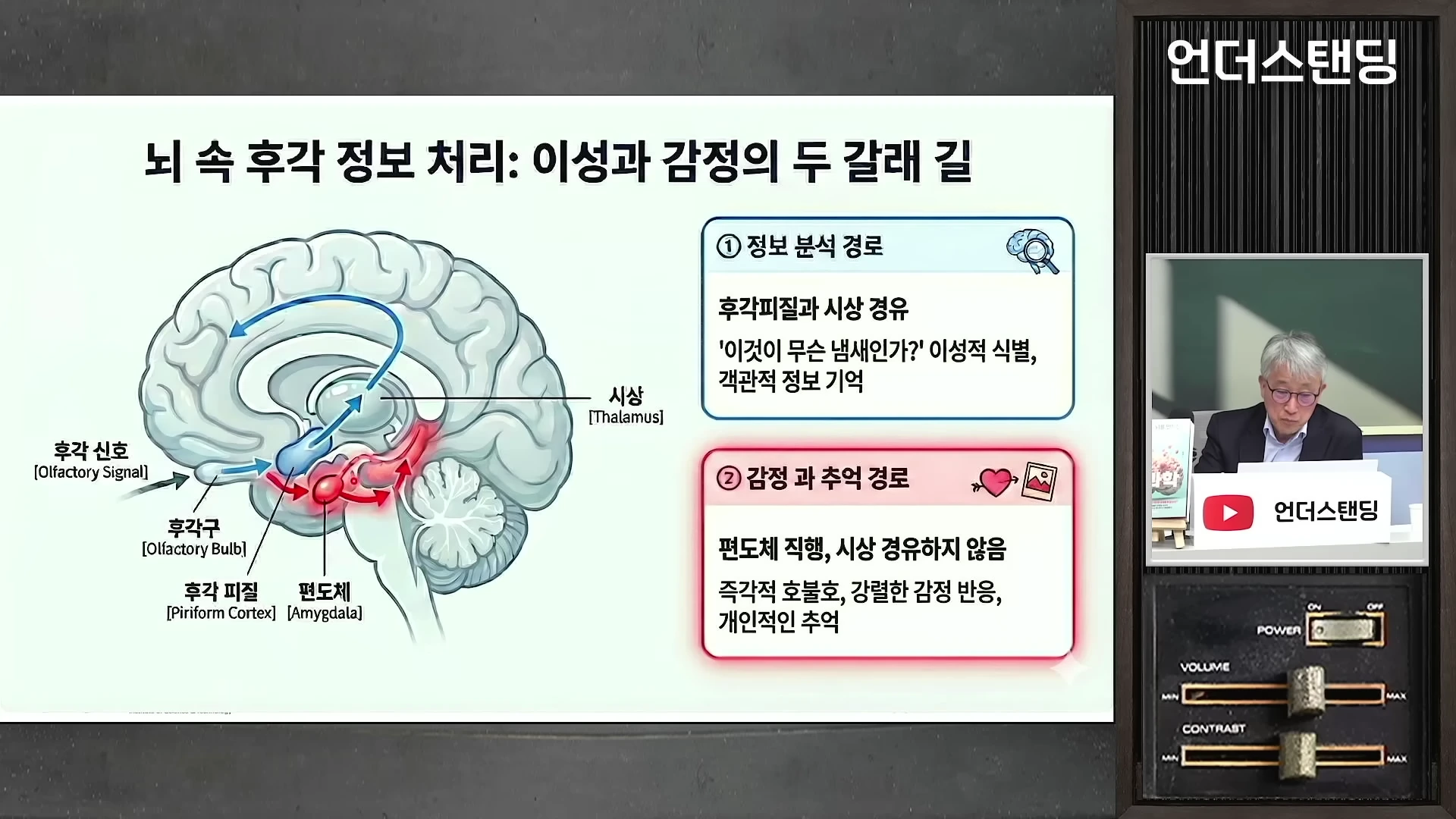 [출처] 언더스탠딩 : 세상의 모든 지식 제공 영상 · 25:49