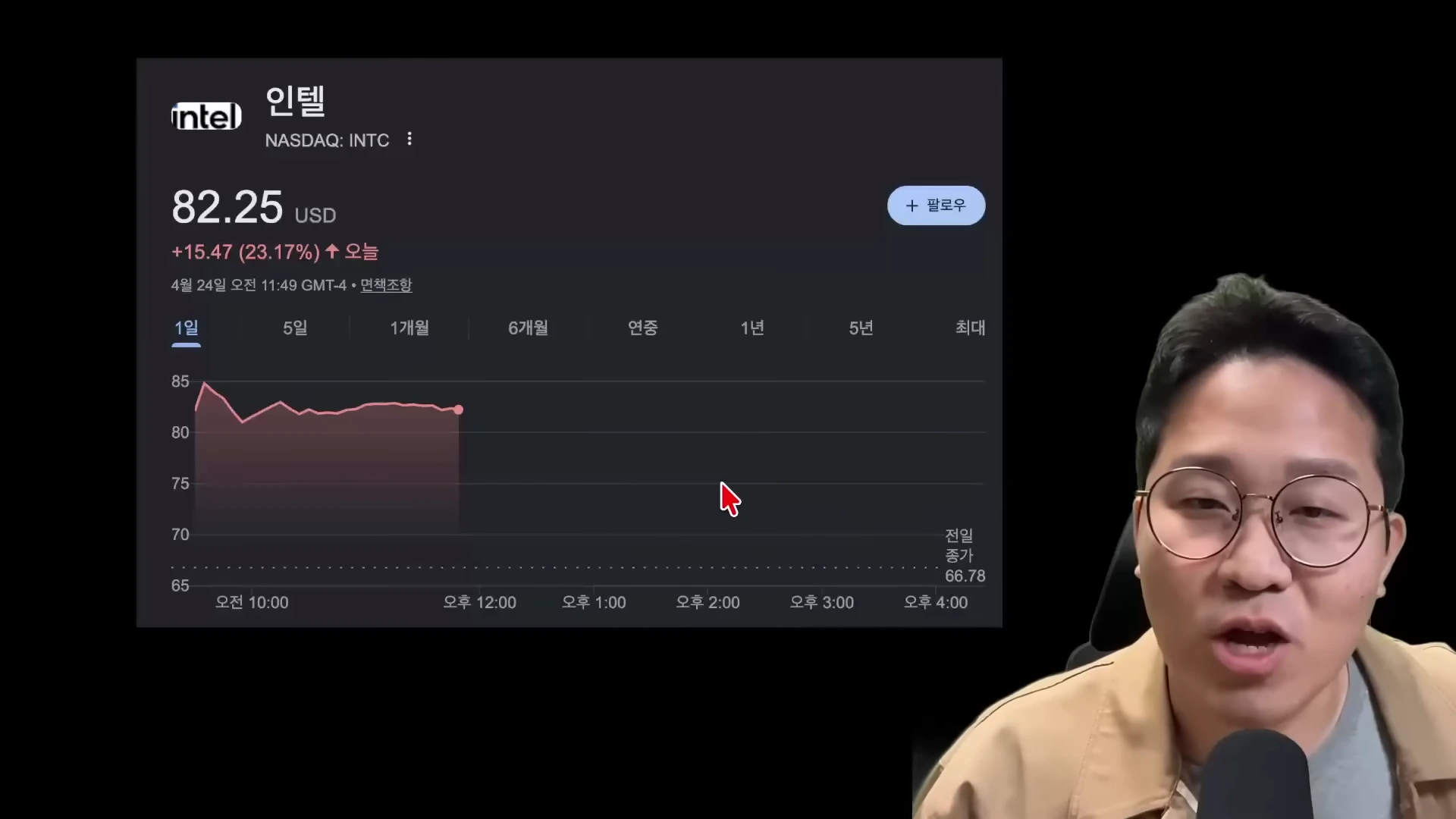 [출처] 내일은 투자왕 - 김단테 제공 영상 · 02:28
