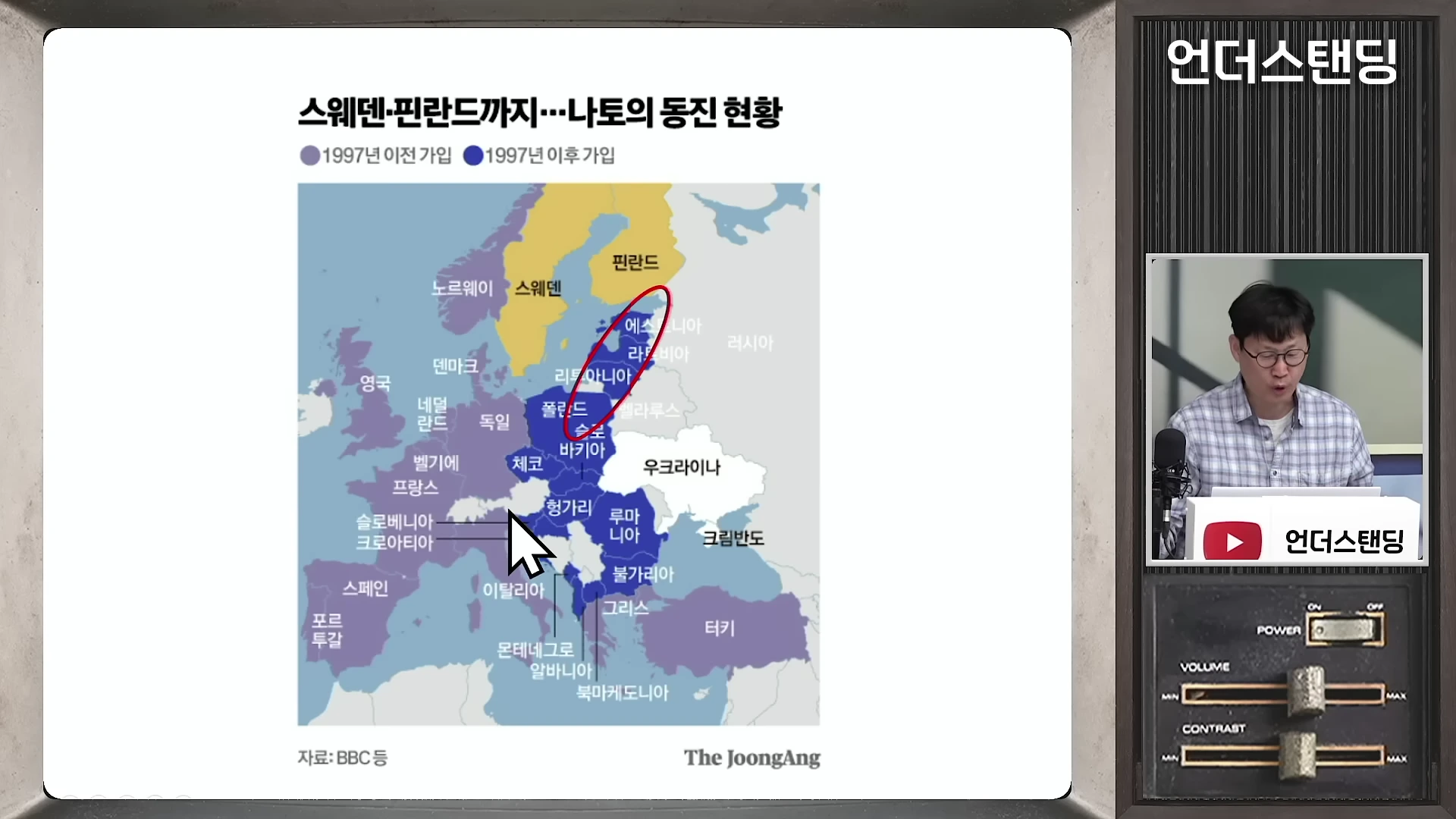 [출처] 언더스탠딩 : 세상의 모든 지식 제공 영상 · 04:08