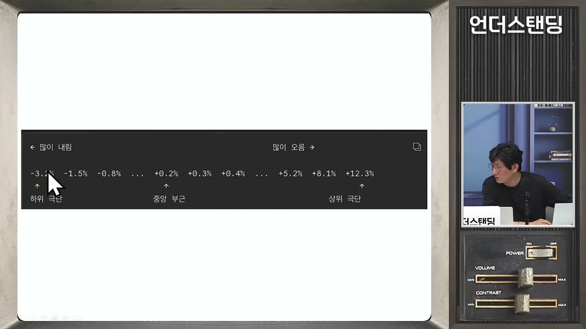 [출처] 언더스탠딩 : 세상의 모든 지식 제공 영상 · 08:07
