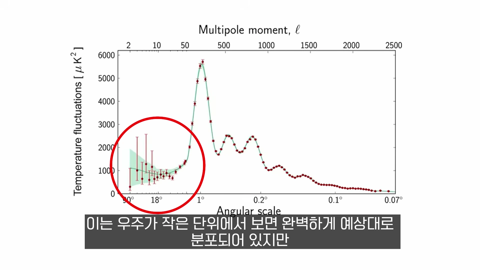 [출처] 충코의 철학 Chungco 제공 영상 · 11:21