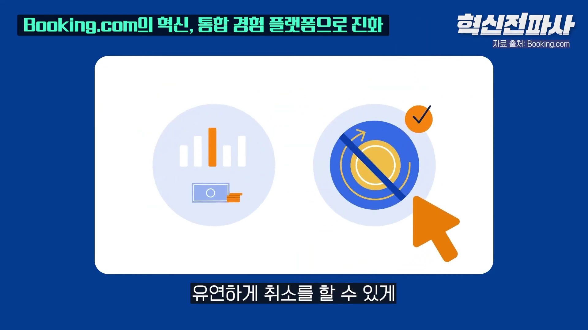 [출처] 혁신전파사 제공 영상 · 19:22