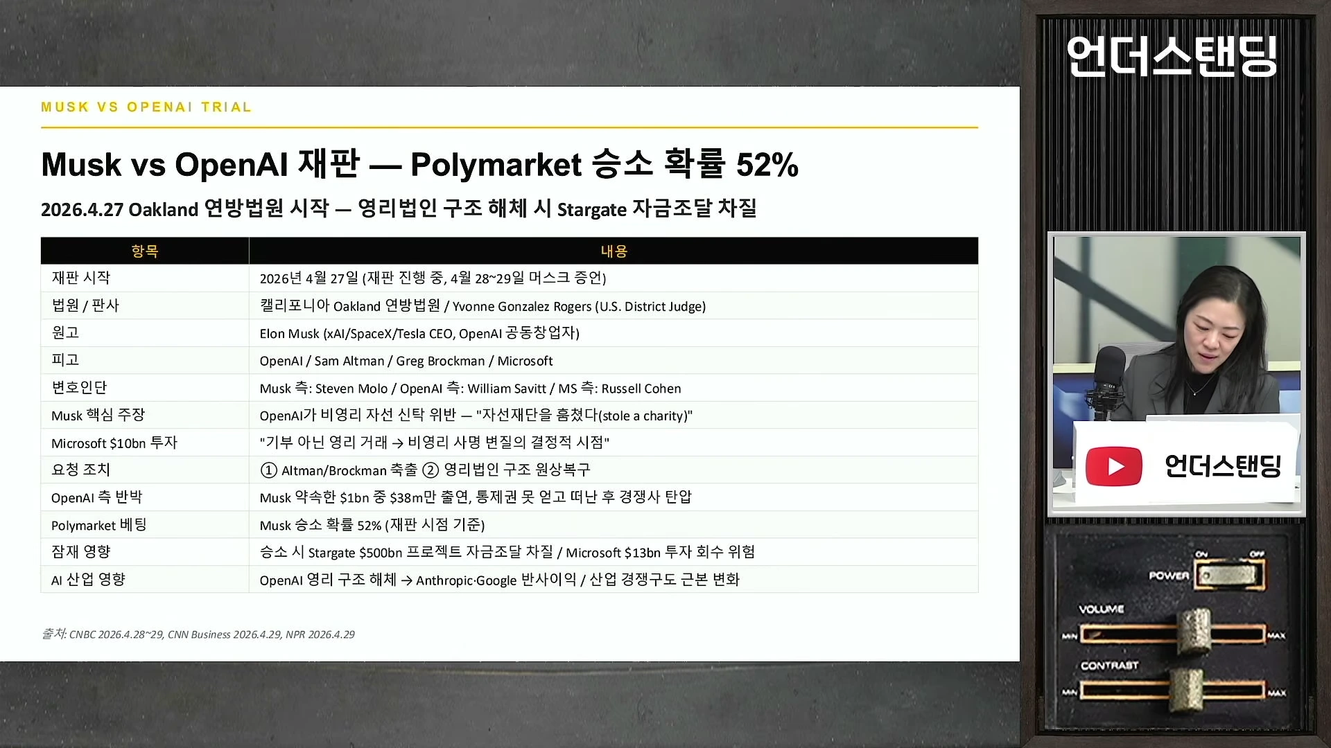 [출처] 언더스탠딩 : 세상의 모든 지식 제공 영상 · 17:34