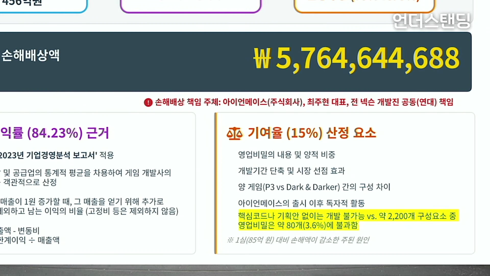 [출처] 언더스탠딩 : 세상의 모든 지식 제공 영상 · 55:45