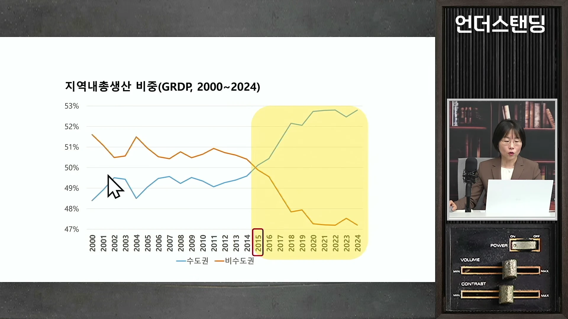 [출처] 언더스탠딩 : 세상의 모든 지식 제공 영상 · 35:40